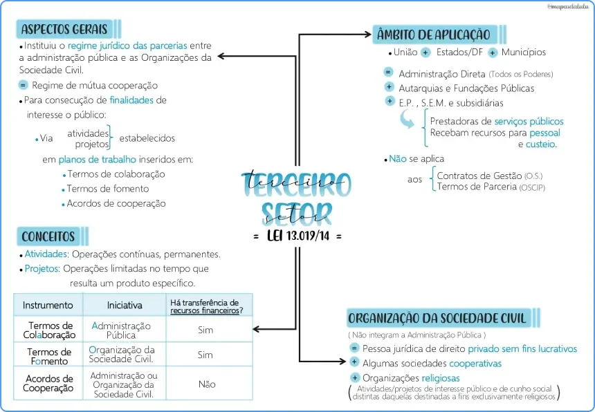 img-mapa-5